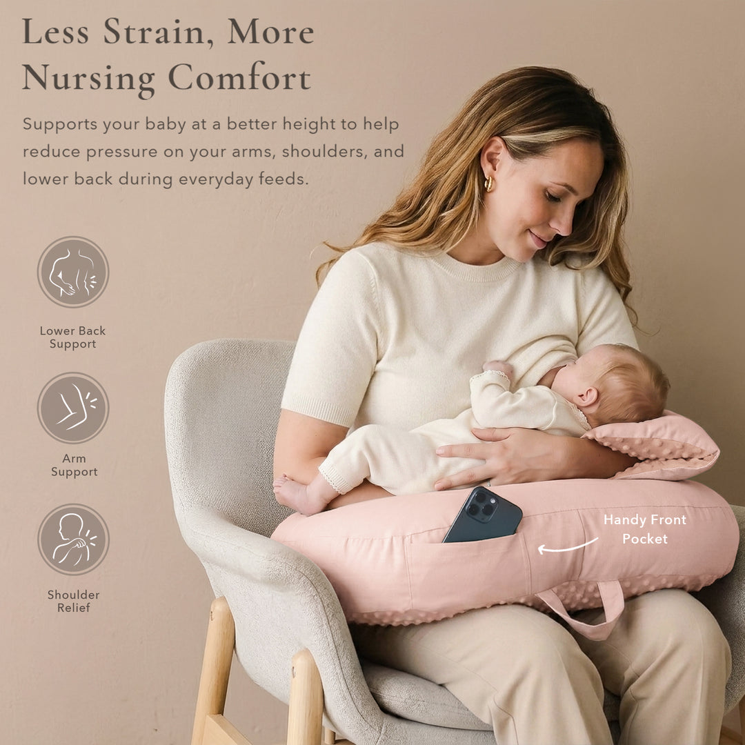 Konssy Nursing Pillow for Breastfeeding and Bottle Feeding, Safety Guard Baby Feeding Pillow, Gentle Incline, Waist Strap, Side Pocket for New Moms Home and Travel
