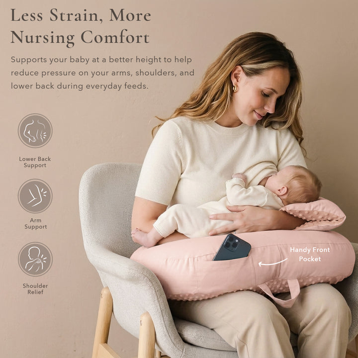 Konssy Nursing Pillow for Breastfeeding and Bottle Feeding, Safety Guard Baby Feeding Pillow, Gentle Incline, Waist Strap, Side Pocket for New Moms Home and Travel