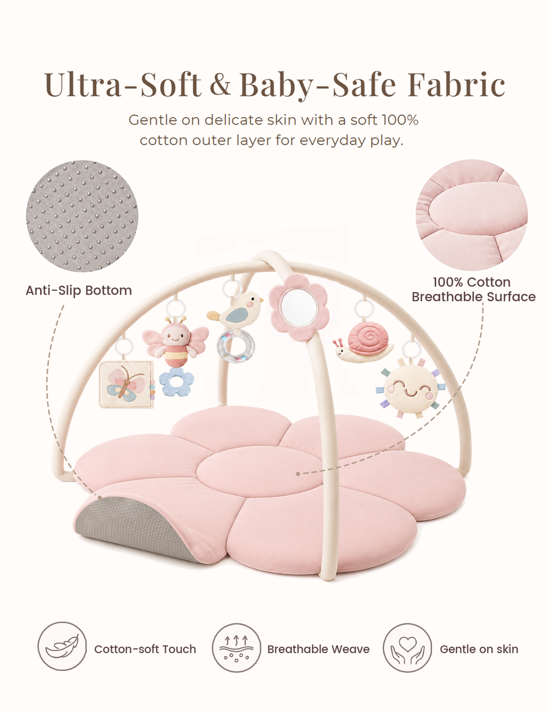 Konssy Baby Play Gym & Activity Mat, Oversized Flower-Shaped Tummy Time Mat