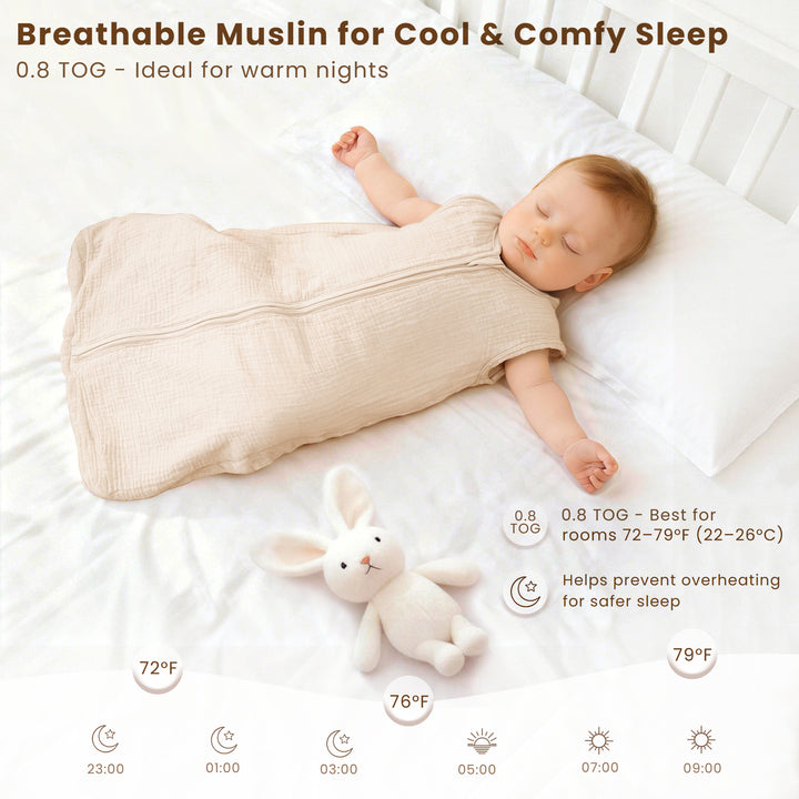 Konssy Muslin Baby Sleep Sack 0-6 Months 0.8 TOG, 2 Pack 100% Cotton Wearable Blanket for Babies, 2-Way Zipper Breathable Sleeping Sack Infant Toddler Essentials for Girls and Boys
