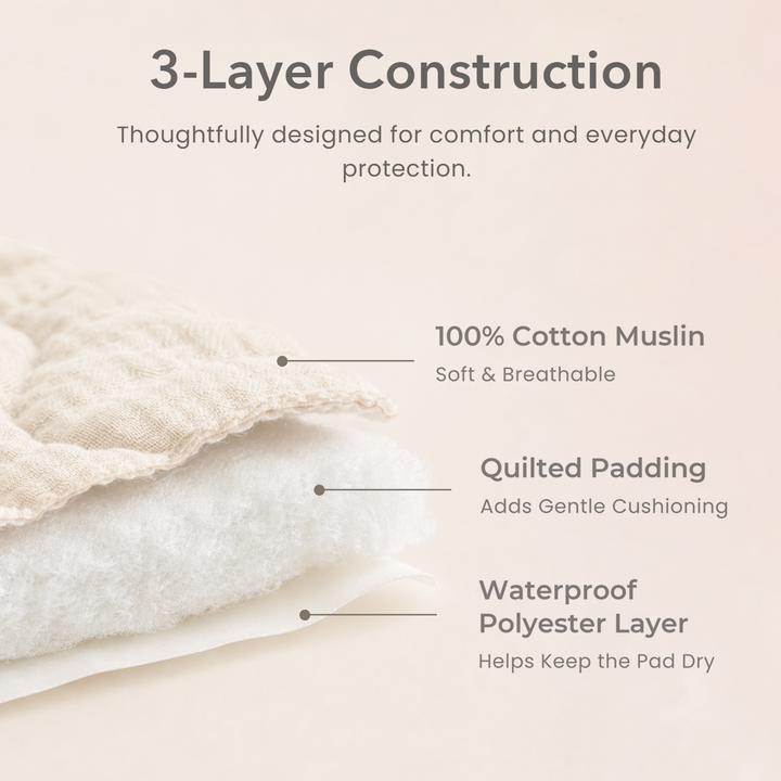 Konssy Waterproof Muslin Changing Pad Cover 2 Pack, 100% Cotton Quilted Diaper Changing Table Sheets, Soft Breathable Boho Nursery Bedding for Baby, Silent & Absorbent Standard Fit