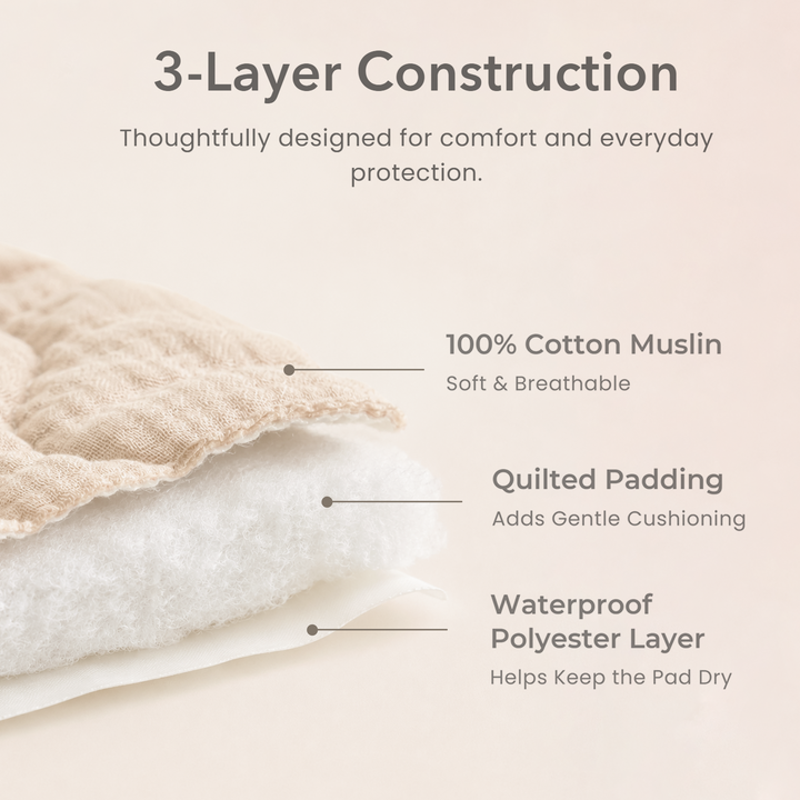 Konssy Waterproof Muslin Changing Pad Cover 2 Pack, 100% Cotton Quilted Diaper Changing Table Sheets, Soft Breathable Boho Nursery Bedding for Baby, Silent & Absorbent Standard Fit