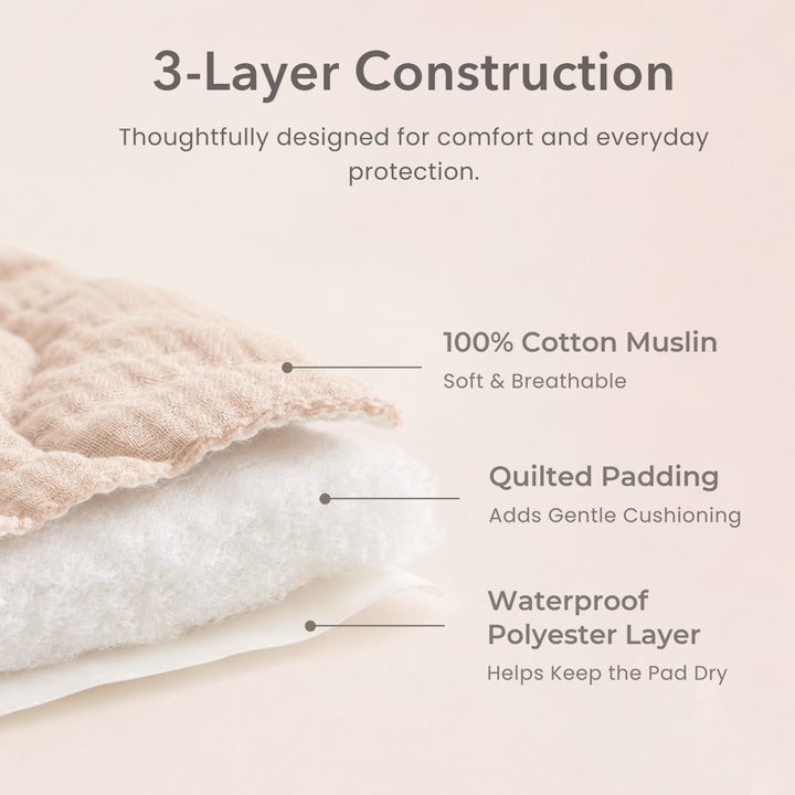 Konssy Waterproof Muslin Changing Pad Cover 2 Pack, 100% Cotton Quilted Diaper Changing Table Sheets, Soft Breathable Boho Nursery Bedding for Baby, Silent & Absorbent Standard Fit