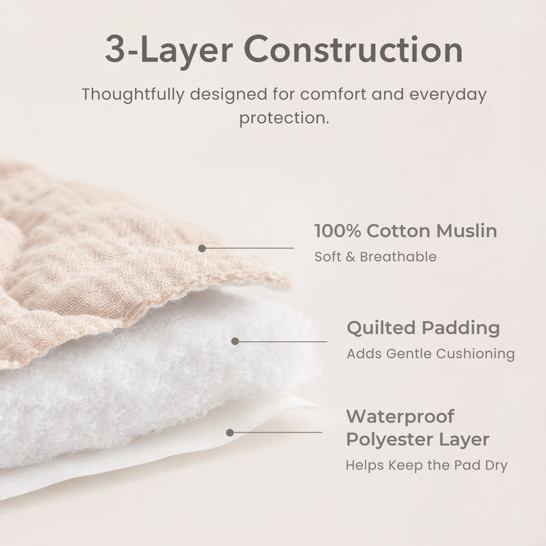 Konssy Waterproof Muslin Changing Pad Cover 2 Pack, 100% Cotton Quilted Diaper Changing Table Sheets, Soft Breathable Boho Nursery Bedding for Baby, Silent & Absorbent Standard Fit
