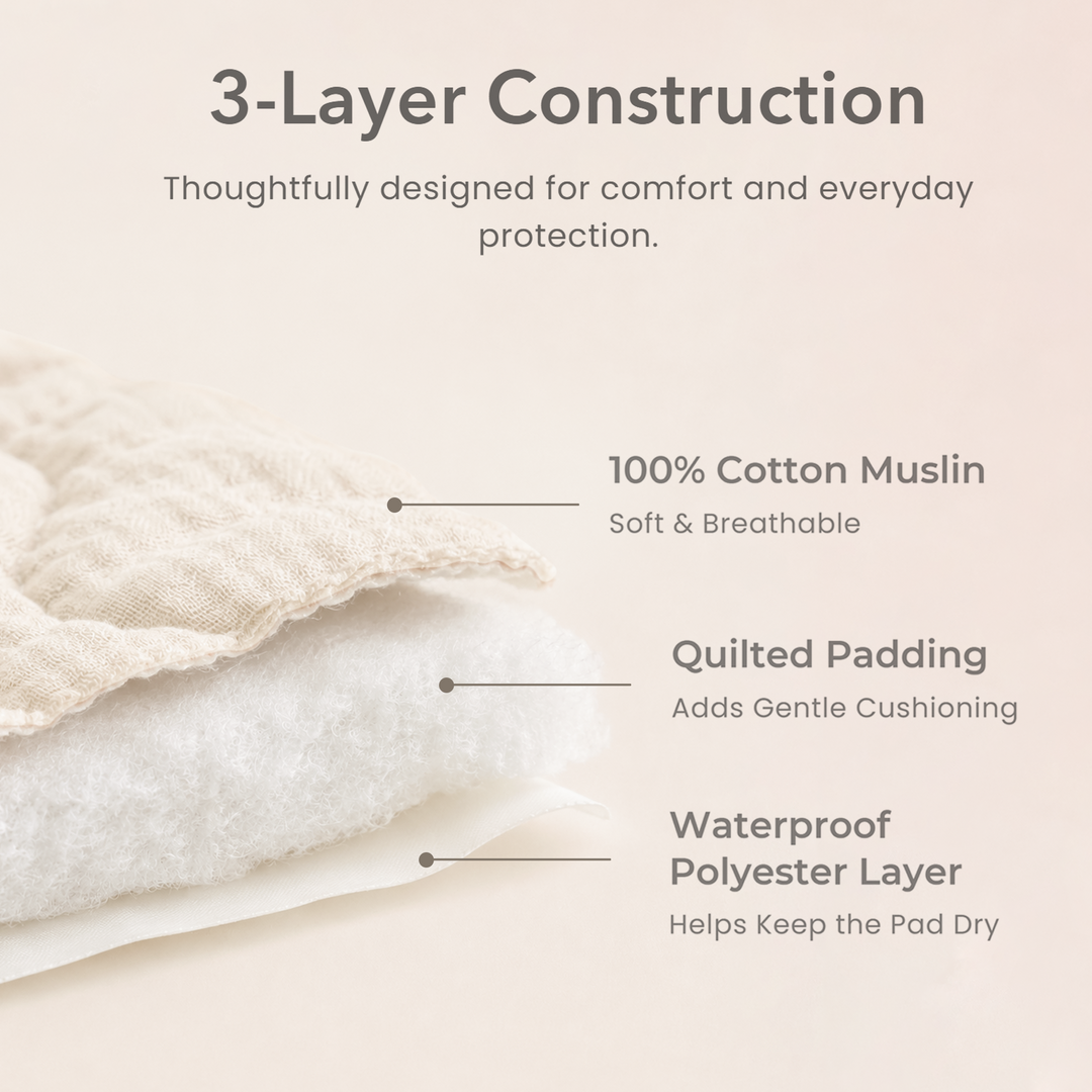 Konssy Waterproof Muslin Changing Pad Cover 2 Pack, 100% Cotton Quilted Diaper Changing Table Sheets, Soft Breathable Boho Nursery Bedding for Baby, Silent & Absorbent Standard Fit