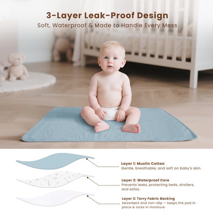 Konssy 2 Pack Waterproof Muslin Cotton Portable Changing Pad 30"x 17", Soft & Foldable Baby Changing Mat Travel Pad with Terry Backing, Shower Gift for Newborn Girls Boys