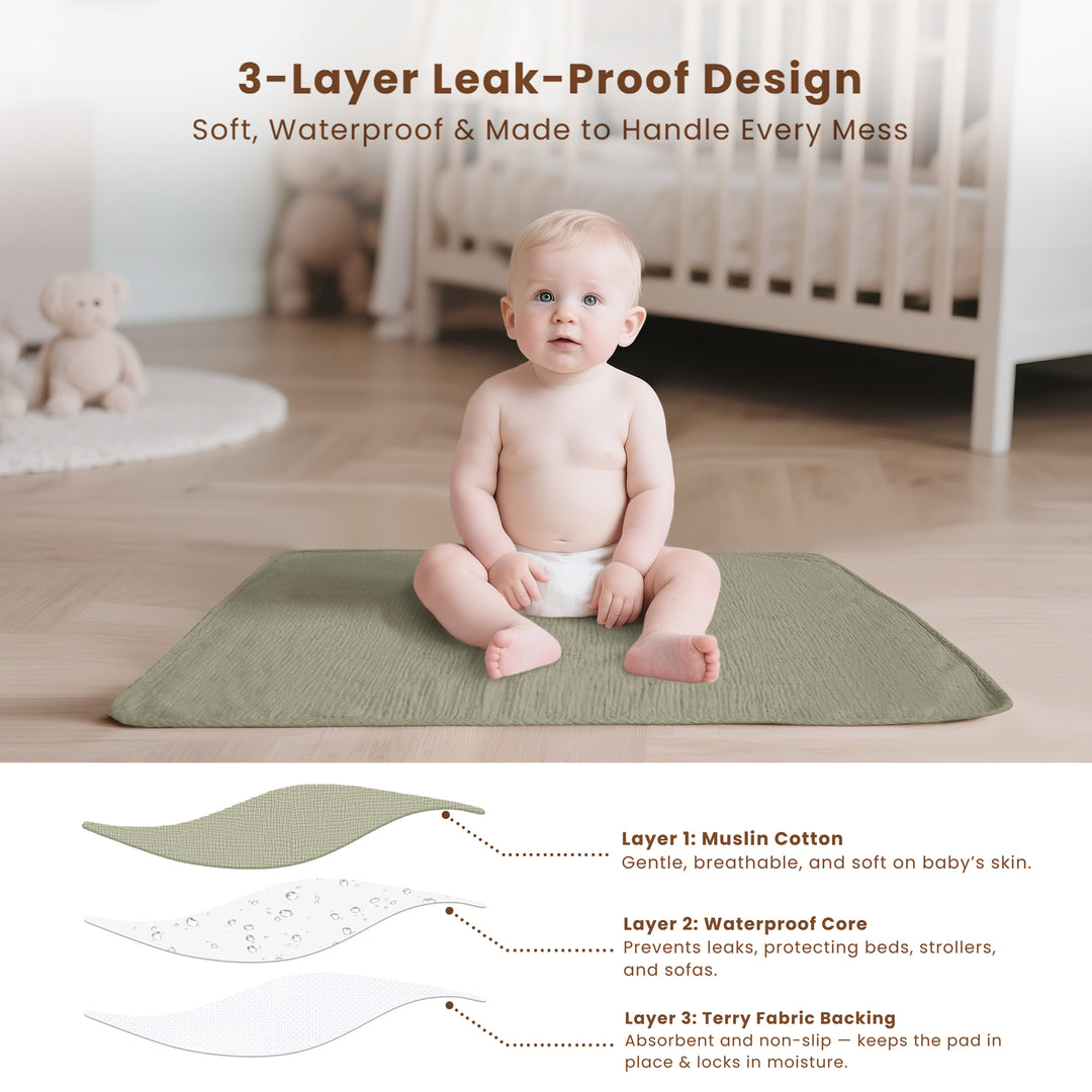 Konssy 2 Pack Waterproof Muslin Cotton Portable Changing Pad 30"x 17", Soft & Foldable Baby Changing Mat Travel Pad with Terry Backing, Shower Gift for Newborn Girls Boys