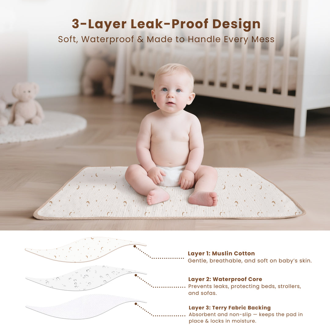 Konssy 2 Pack Waterproof Muslin Cotton Portable Changing Pad 30"x 17", Soft & Foldable Baby Changing Mat Travel Pad with Terry Backing, Shower Gift for Newborn Girls Boys