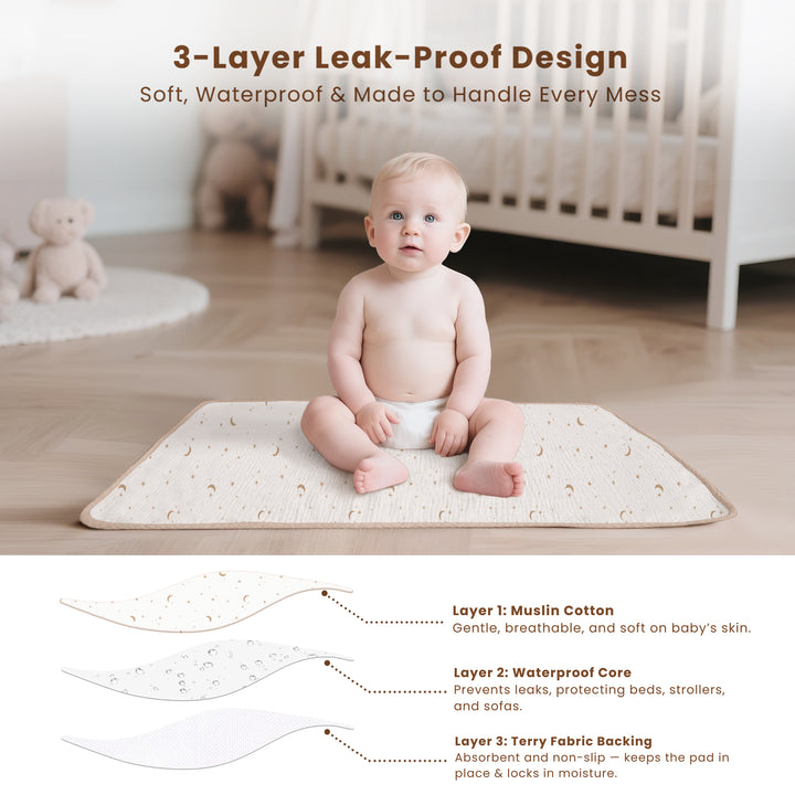 Konssy 2 Pack Waterproof Muslin Cotton Portable Changing Pad 30"x 17", Soft & Foldable Baby Changing Mat Travel Pad with Terry Backing, Shower Gift for Newborn Girls Boys