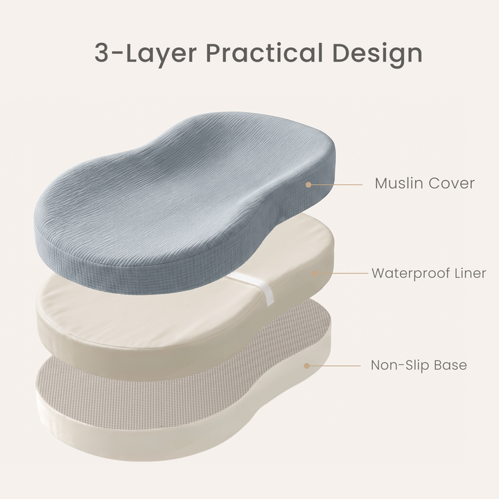 Konssy Muslin Changing Pad with Waterproof Lining Foam, Includes 2 Pack Soft & Cotton Cover, Baby Diaper Changing Pad for Dresser or Table, 32x18 inches
