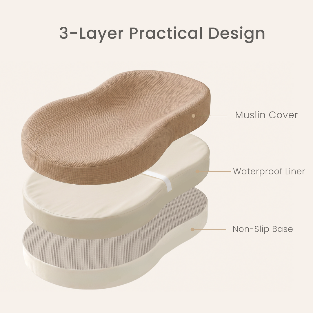 Konssy Muslin Changing Pad with Waterproof Lining Foam, Includes 2 Pack Soft & Cotton Cover, Baby Diaper Changing Pad for Dresser or Table, 32x18 inches