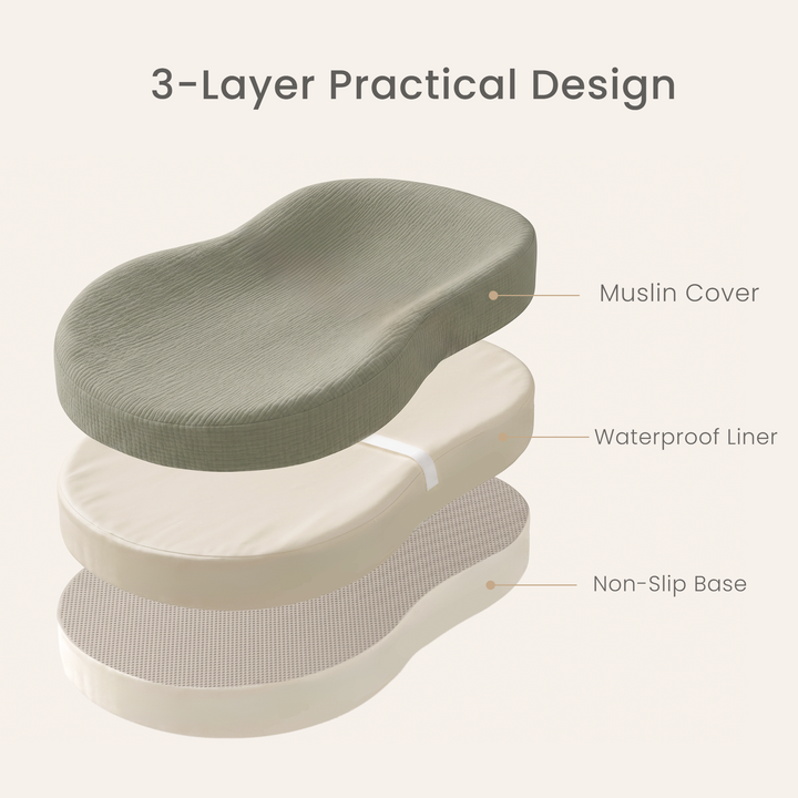 Konssy Muslin Changing Pad with Waterproof Lining Foam, Includes 2 Pack Soft & Cotton Cover, Baby Diaper Changing Pad for Dresser or Table, 32x18 inches