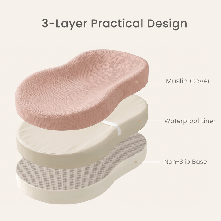Konssy Muslin Changing Pad with Waterproof Lining Foam, Includes 2 Pack Soft & Cotton Cover, Baby Diaper Changing Pad for Dresser or Table, 32x18 inches