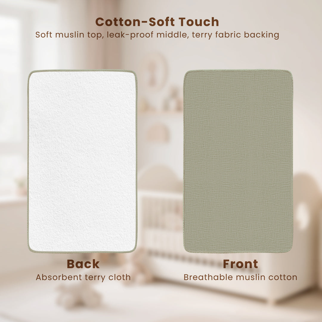 Konssy 2 Pack Waterproof Muslin Cotton Portable Changing Pad 30"x 17"