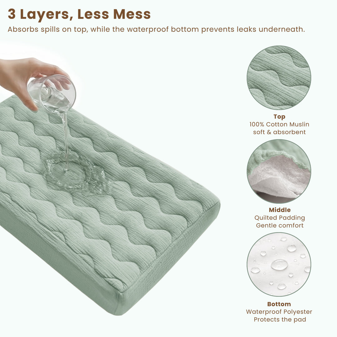 Konssy Waterproof Muslin Changing Pad Cover 2 Pack