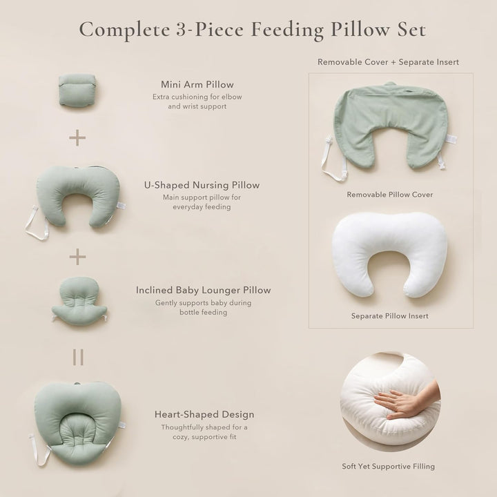 Konssy Nursing Pillow for Breastfeeding and Bottle Feeding, Safety Guard Baby Feeding Pillow, Gentle Incline, Waist Strap, Side Pocket for New Moms Home and Travel
