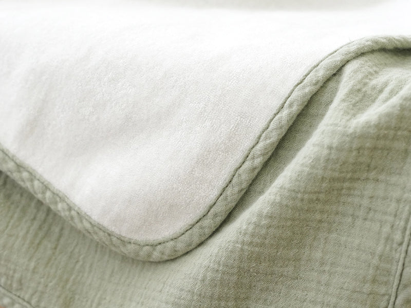 Konssy 2 Pack Waterproof Muslin Portable Changing Pad, Diaper Changing Mat - product details 2