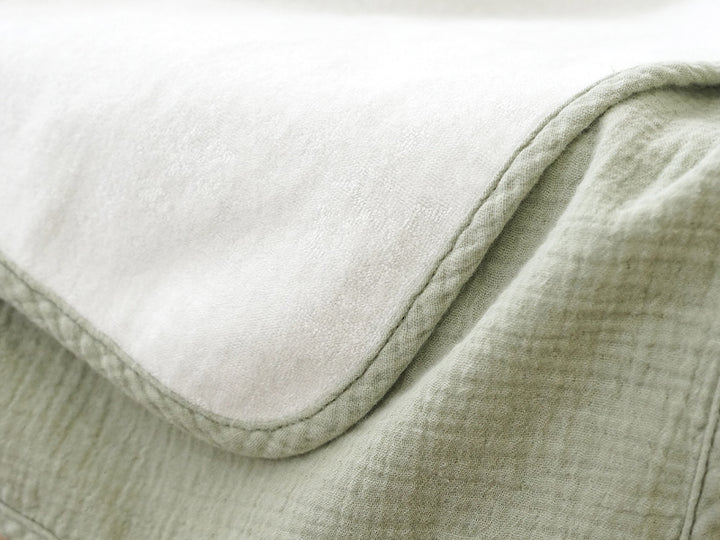 Konssy 2 Pack Waterproof Muslin Portable Changing Pad, Diaper Changing Mat - product details 2