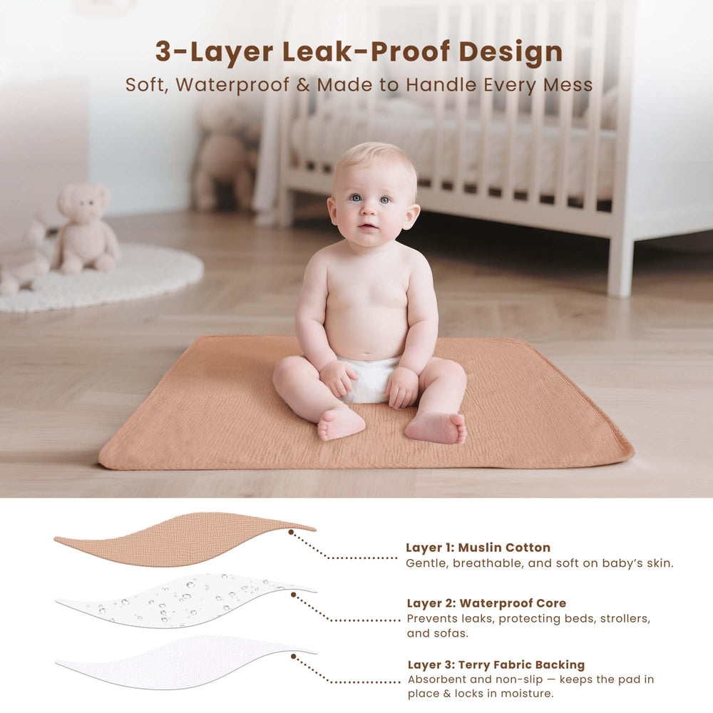 Konssy 2 Pack Waterproof Muslin Portable Changing Pad, Diaper Changing Mat - Toffee,Flourish - image 2