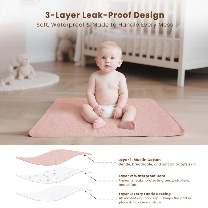Konssy 2 Pack Waterproof Muslin Portable Changing Pad, Diaper Changing Mat - Pink,Blossom - image 2