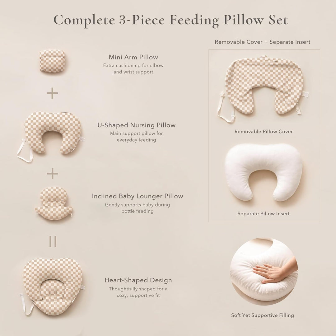 Konssy Nursing Pillow for Breastfeeding and Bottle Feeding, Safety Guard Baby Feeding Pillow, Gentle Incline, Waist Strap, Side Pocket for New Moms Home and Travel