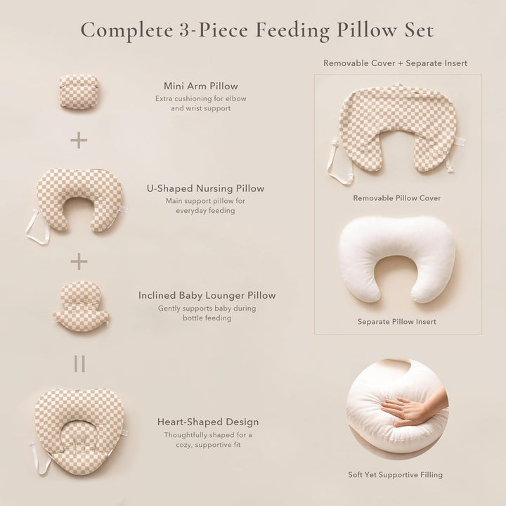 Konssy Nursing Pillow for Breastfeeding and Bottle Feeding, Safety Guard Baby Feeding Pillow, Gentle Incline, Waist Strap, Side Pocket for New Moms Home and Travel