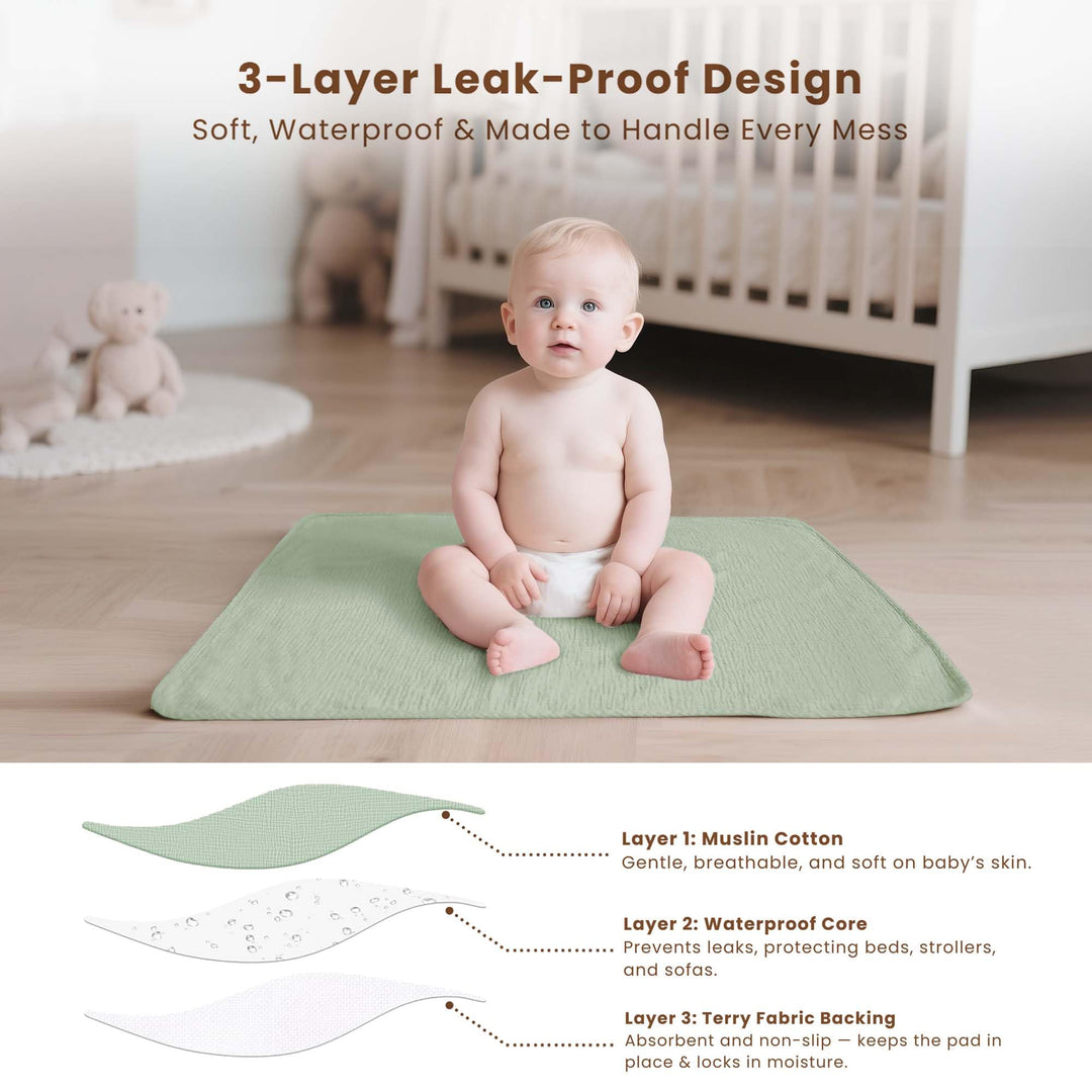 Konssy 2 Pack Waterproof Muslin Portable Changing Pad, Diaper Changing Mat - Woodland,Sage - image 2