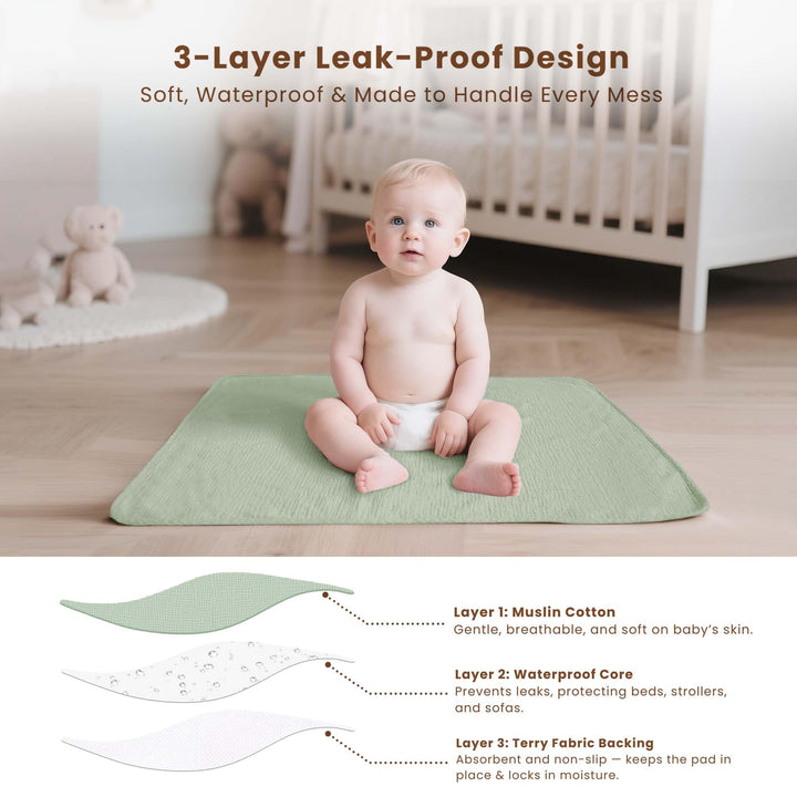 Konssy 2 Pack Waterproof Muslin Portable Changing Pad, Diaper Changing Mat - Woodland,Sage - image 2