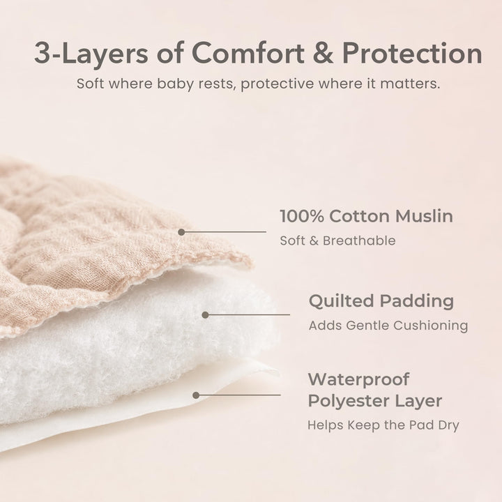 Konssy 2 Pack Quilted Muslin Changing Pad Cover, Waterproof Layer 32" x 16" - Biscotti - image 3