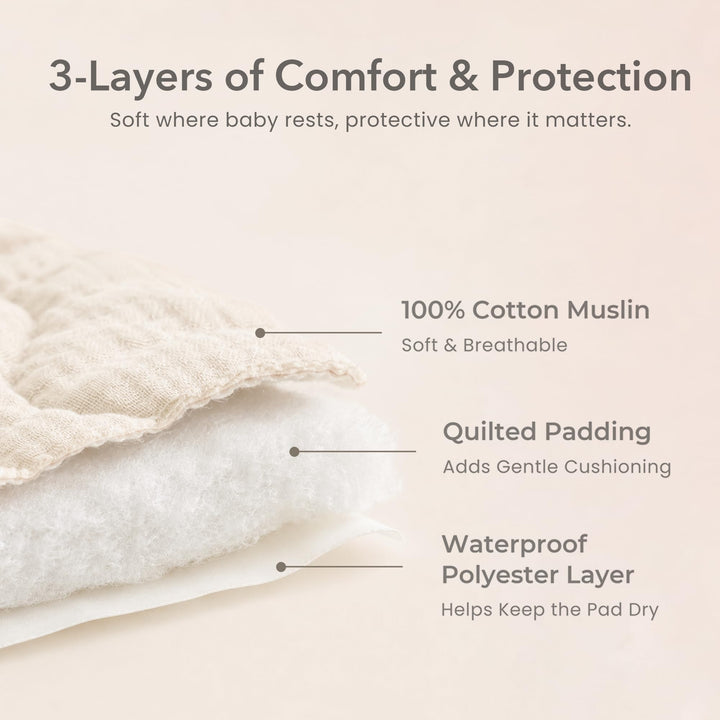 Konssy 2 Pack Quilted Muslin Changing Pad Cover, Waterproof Layer 32" x 16" - Pistachio - image 3