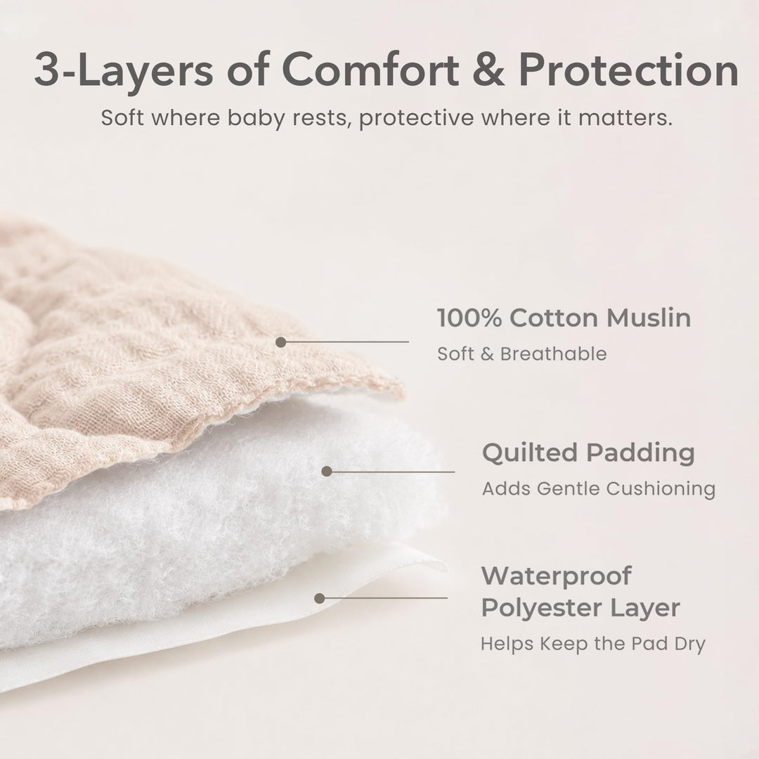 Konssy 2 Pack Quilted Muslin Changing Pad Cover, Waterproof Layer 32" x 16" - Seamist - image 3