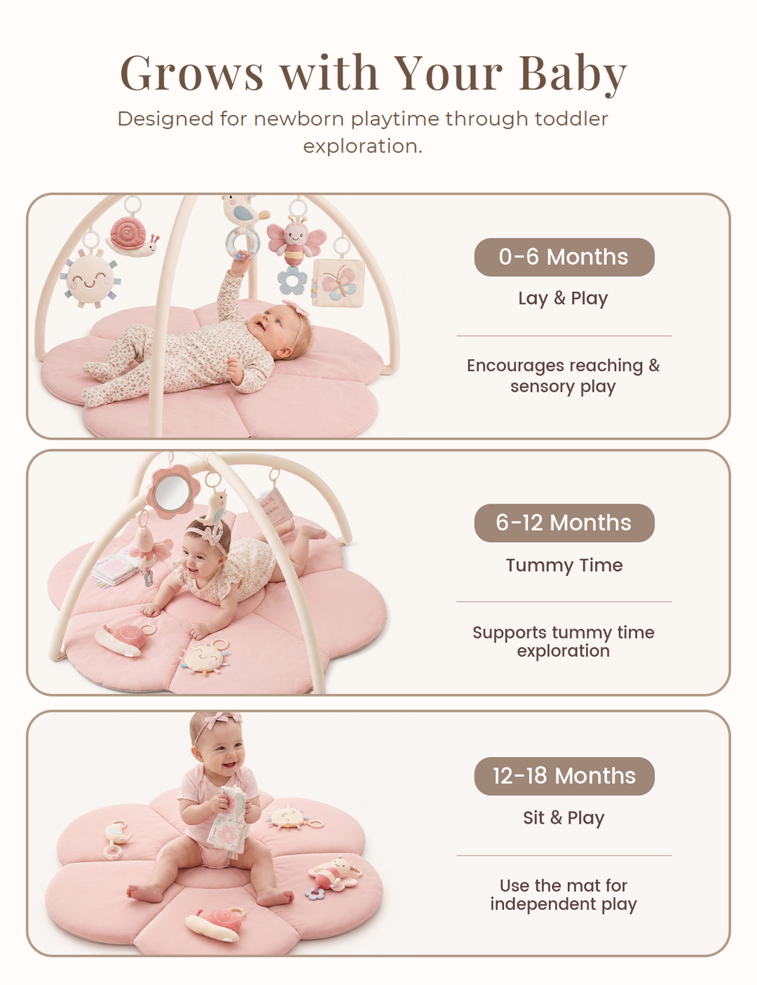Konssy Baby Play Gym & Activity Mat, Oversized Flower-Shaped Tummy Time Mat
