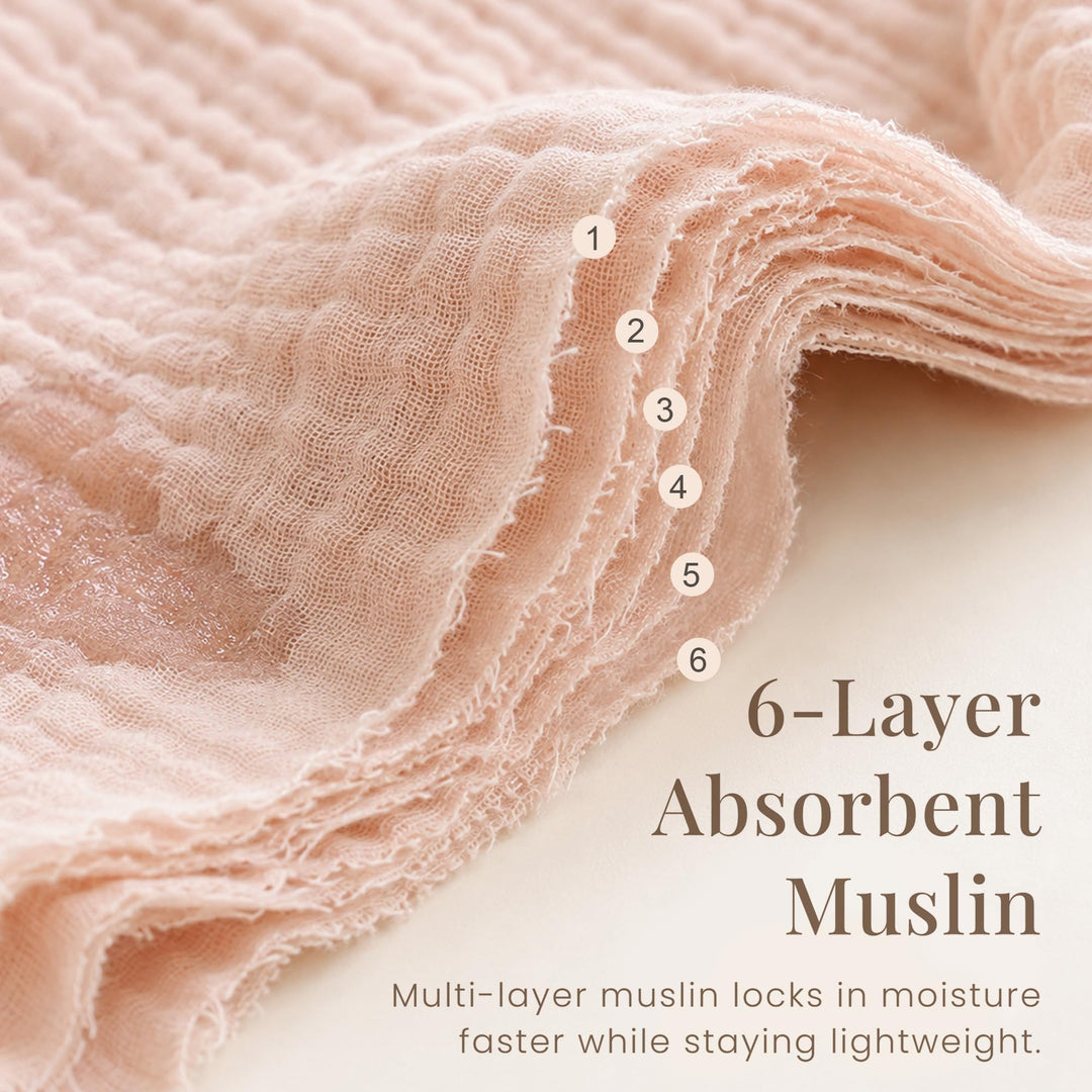 Konssy 7-Pack Muslin Baby Burp Cloths, 6-Layer 100% Cotton - Fog Green - image 4