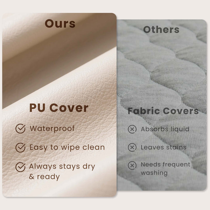 Konssy Vegan Leather Changing Pad Cover for Baby Girls Boys, 2 Pack Waterproof & Wipe-Clean Diaper Chang Table Covers, Soft Changing Pad Sheets (Fog Green,Beige)
