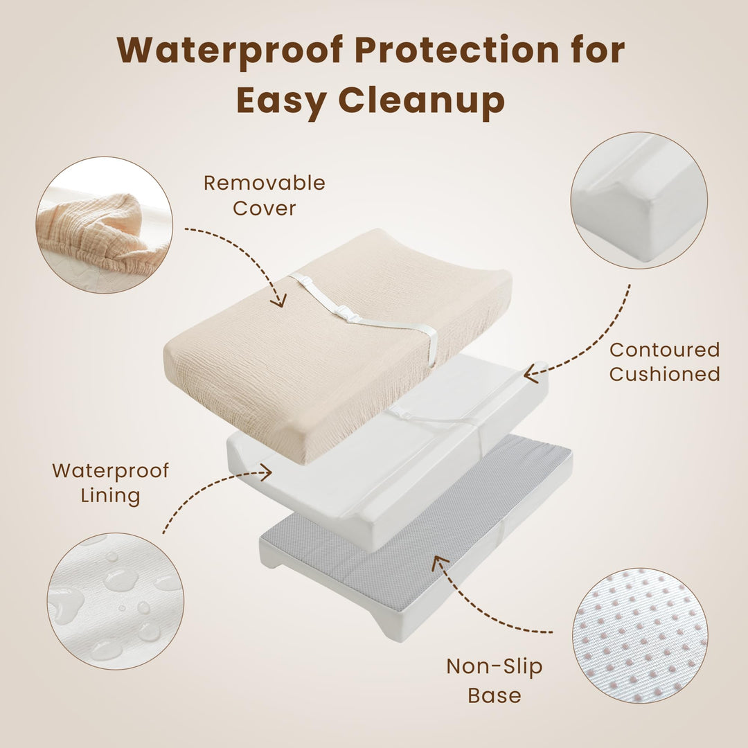 Konssy Muslin Changing Pad with Waterproof Lining Foam, Includes 2 Pack Soft & Cotton Cover