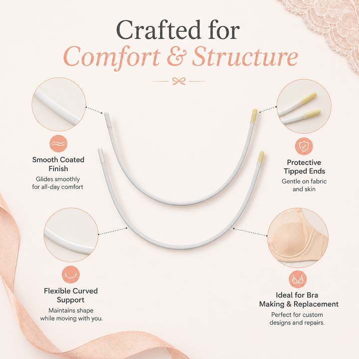 Konssy Bra Underwire Replacement, 2Pcs White Coated Bra Wire Inserts for Bra Making, Lingerie Sewing and Repair