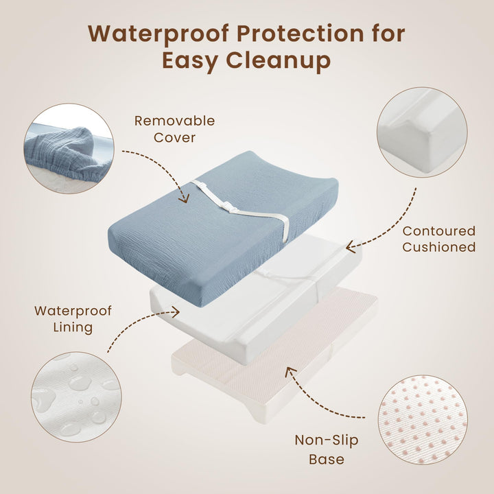 Konssy Baby Changing Pad Set with Waterproof Lining & 2 Pack Muslin Covers Soft Foam Support, Contoured Sides, Non-Slip Base & Safety Belt, Diaper Changing Pad for Dresser, 32" x 16"