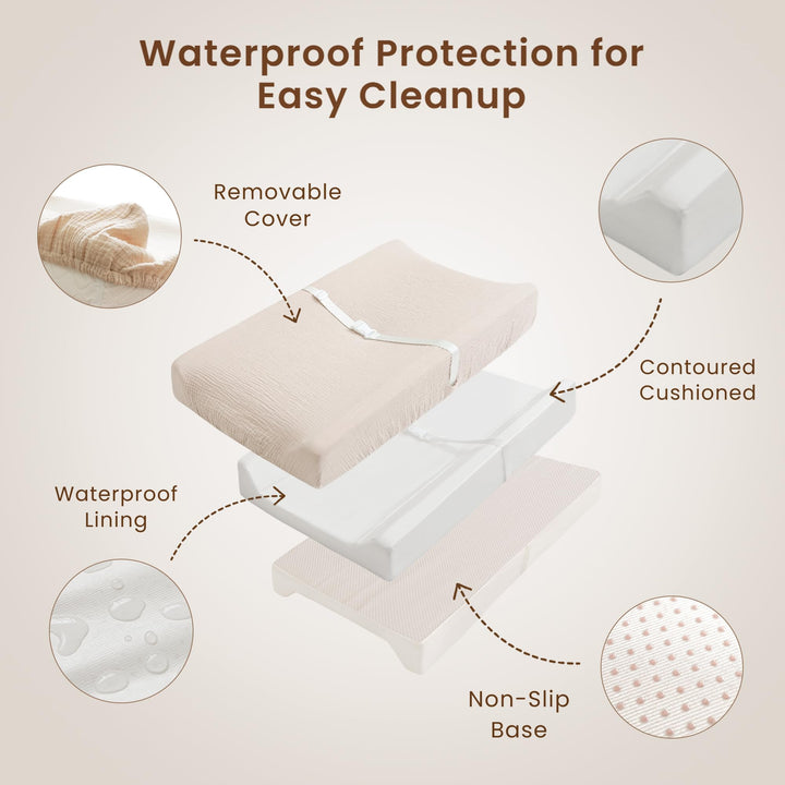 Konssy Baby Changing Pad Set with Waterproof Lining & 2 Pack Muslin Covers Soft Foam Support, Contoured Sides, Non-Slip Base & Safety Belt, Diaper Changing Pad for Dresser, 32" x 16"