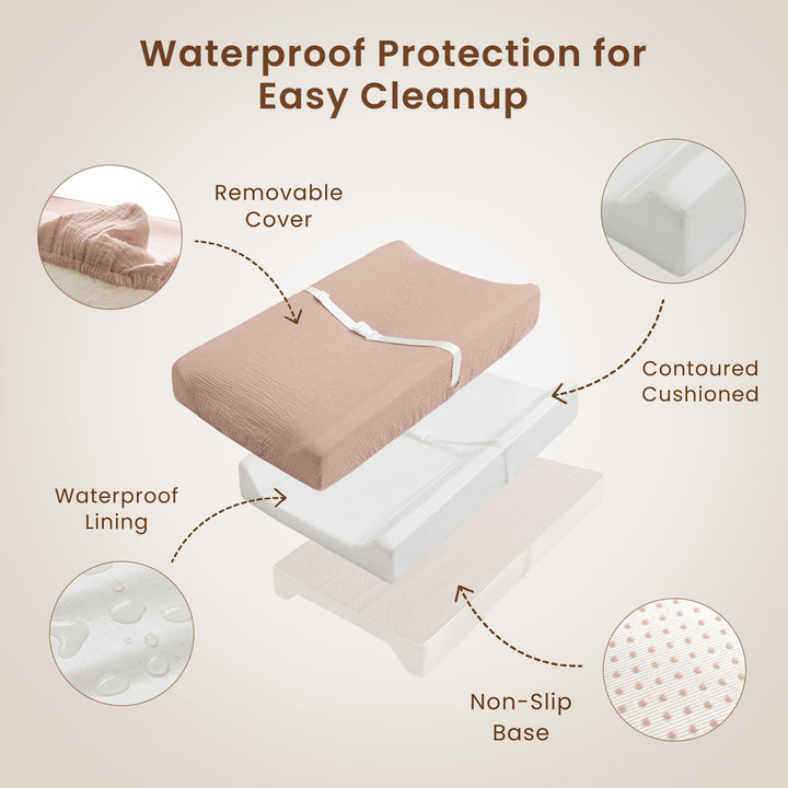 Konssy Baby Changing Pad Set with Waterproof Lining & 2 Pack Muslin Covers Soft Foam Support, Contoured Sides, Non-Slip Base & Safety Belt, Diaper Changing Pad for Dresser, 32" x 16"