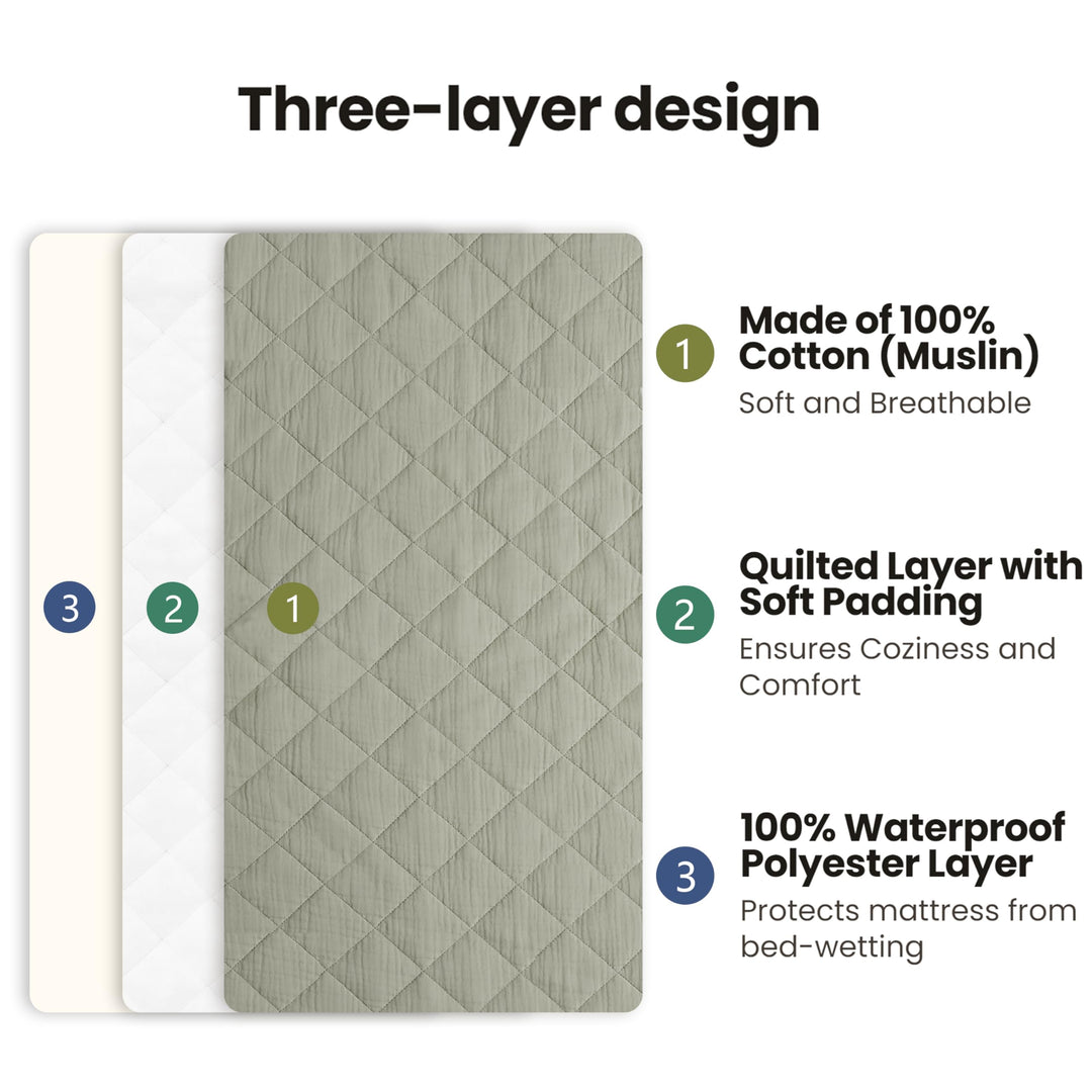 Konssy 2 Pack Quilted Muslin Changing Pad Cover, Waterproof Layer, 32"x16" 100% Cotton Surface, Absorbent & Soft, Fitted Changing Table Sheets, Full Elastic Fit, for Baby Girls & Boys