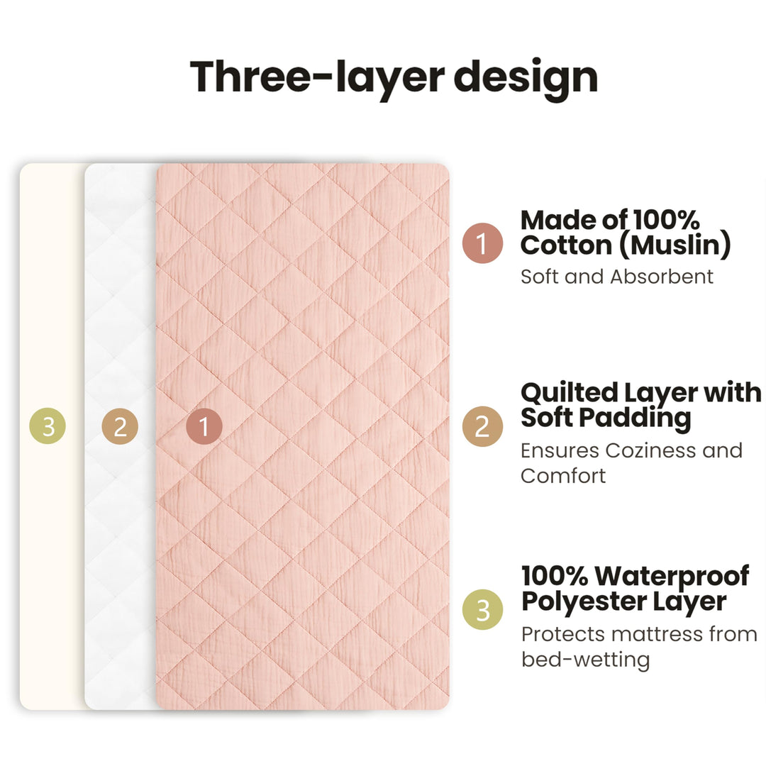 Konssy 2 Pack Quilted Muslin Changing Pad Cover, Waterproof Layer, 32"x16" 100% Cotton Surface, Absorbent & Soft, Fitted Changing Table Sheets, Full Elastic Fit, for Baby Girls & Boys